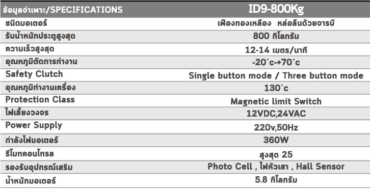 ID9-800AC-ประตูรั้วรีโมทบานเลื่อน-spec